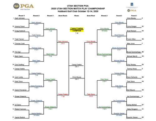 pga match play pairings